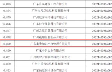 永华上榜｜广东省2022年第四批拟入库科技型中小企业公示