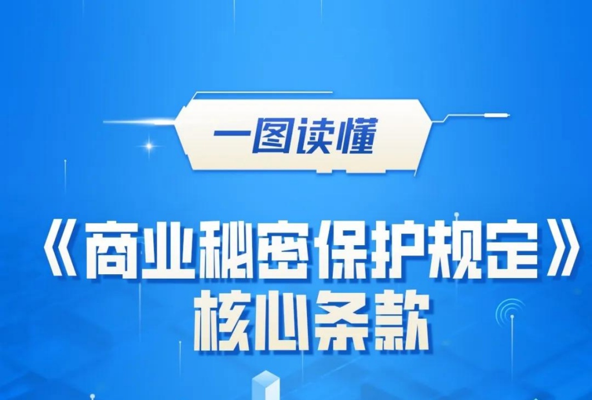 一图读懂《商业秘密保护规定》核心条款